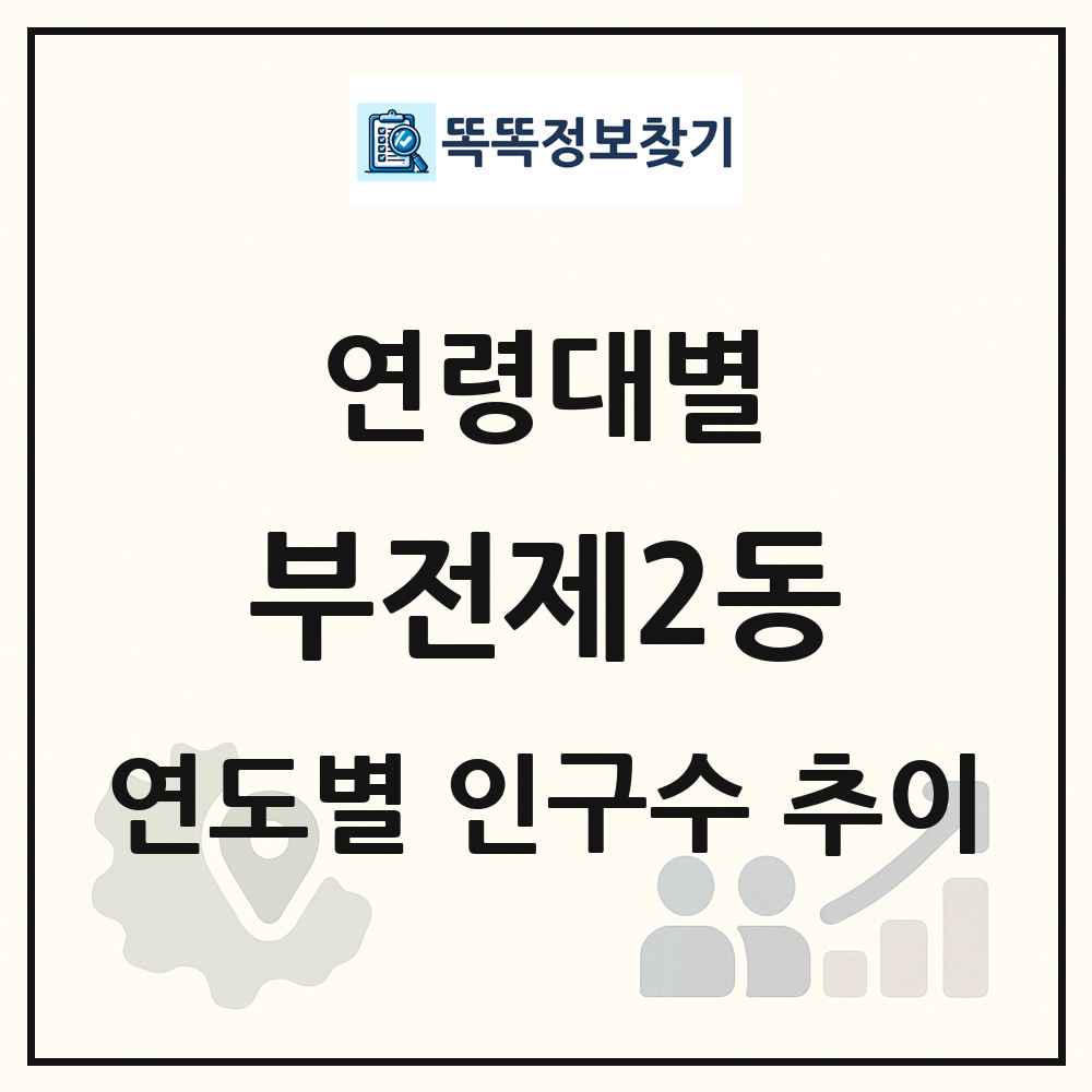 부전제2동 생애주기별 인구 상세 정보