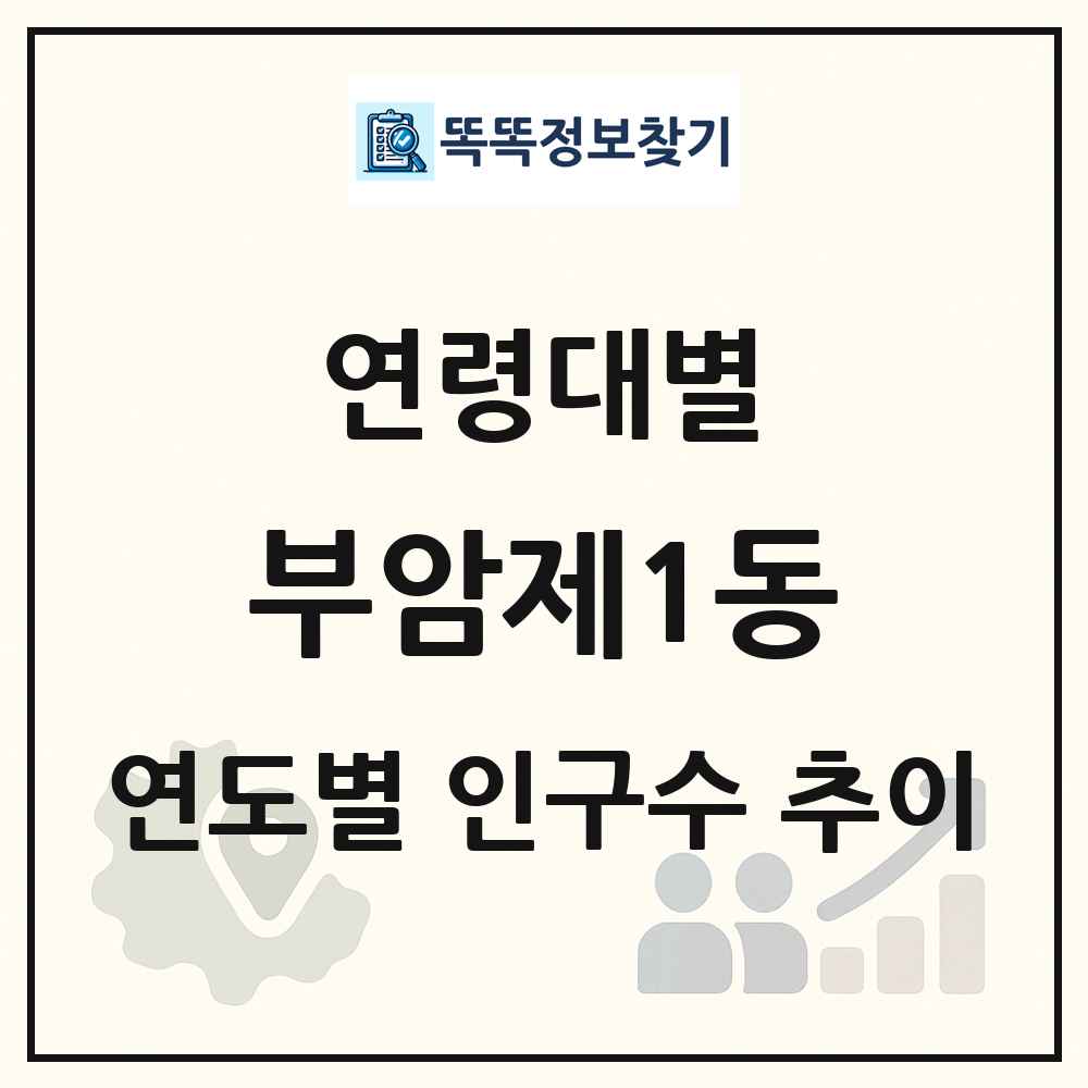 부암제1동 생애주기별 인구 상세 정보
