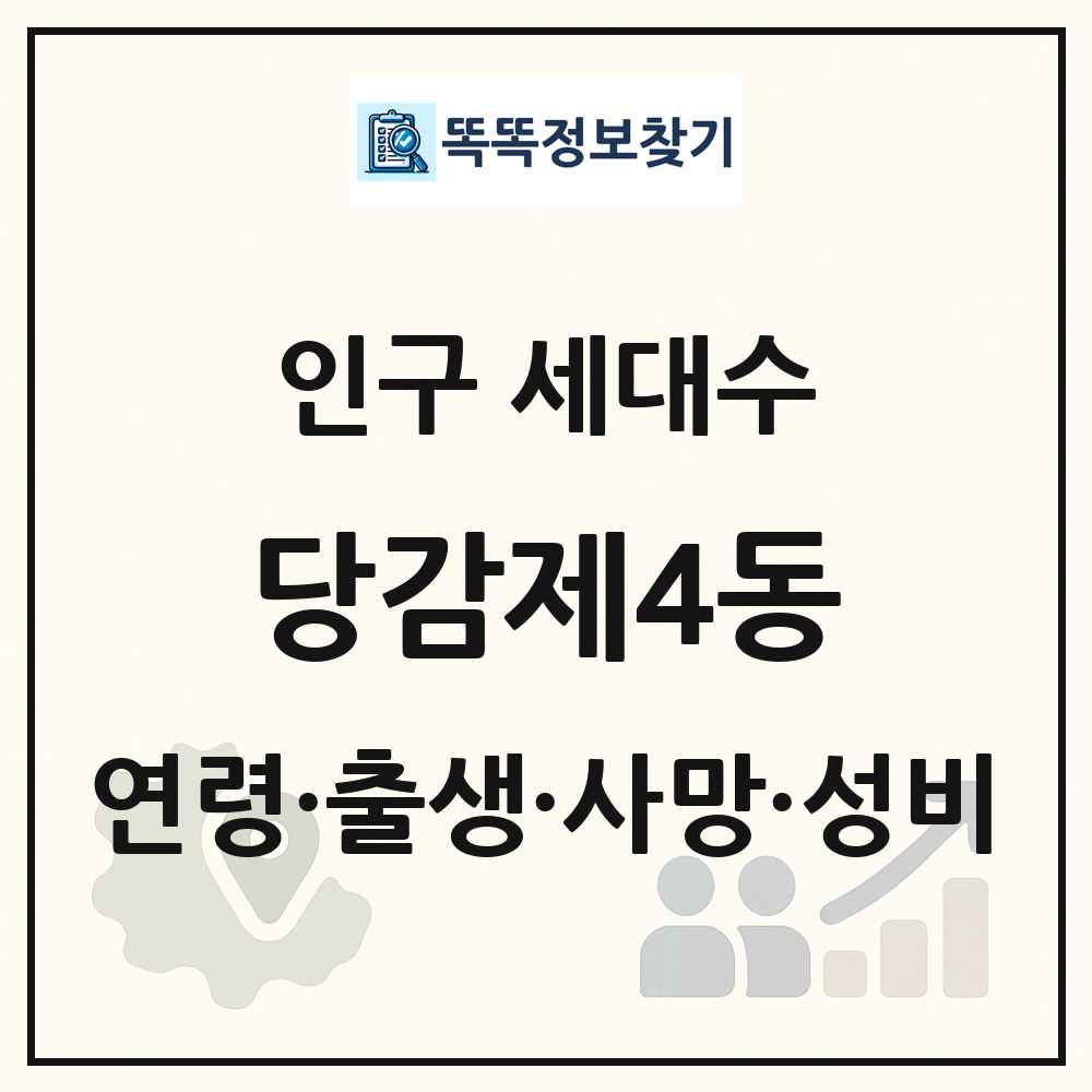 당감제4동 인구 통계