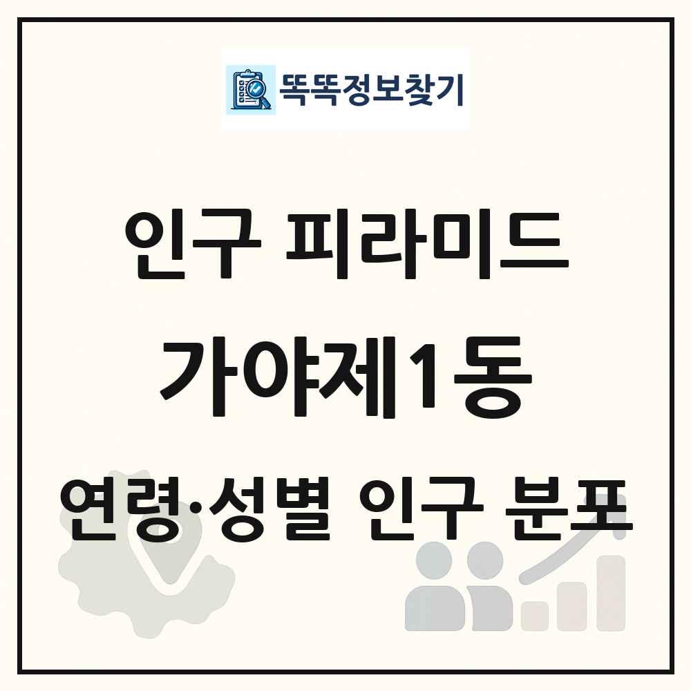가야제1동 성·연령별 인구 피라미드