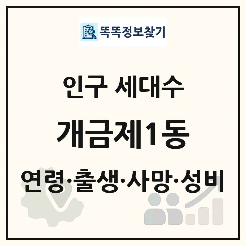 개금제1동 인구 통계