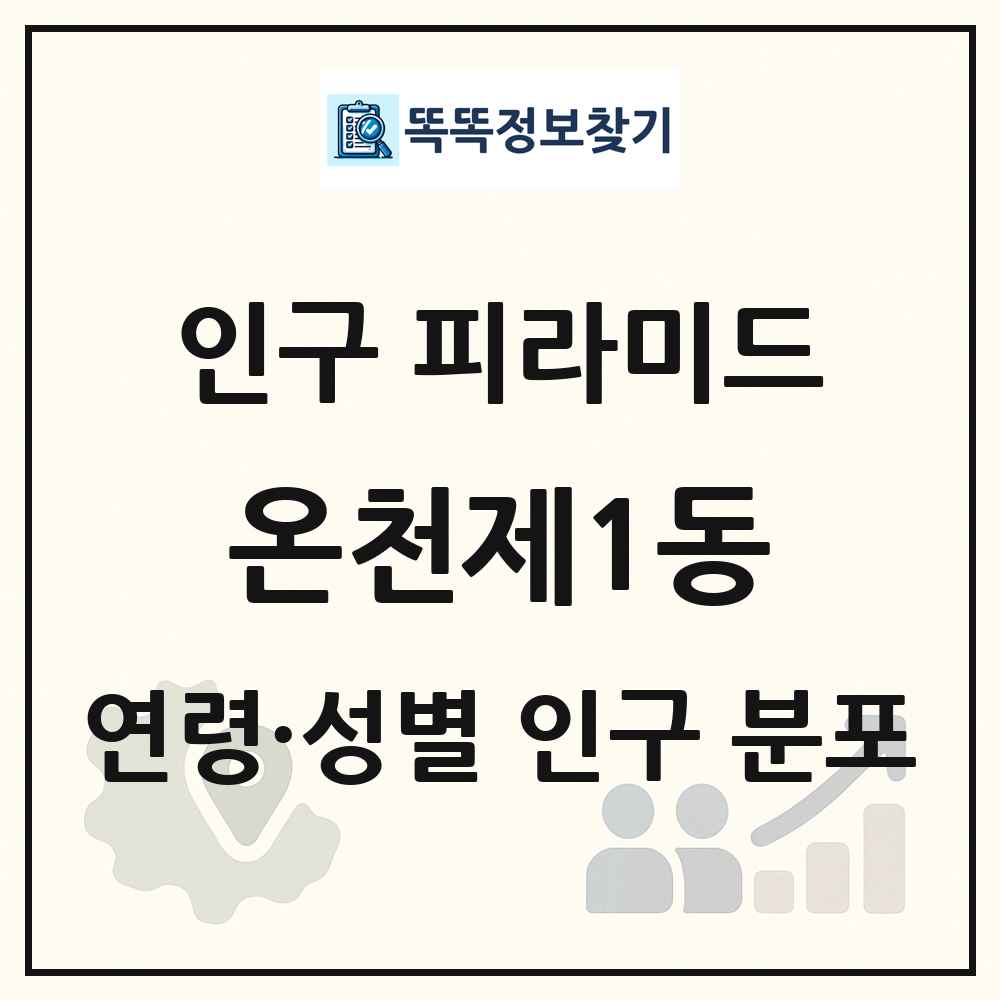 온천제1동 성·연령별 인구 피라미드