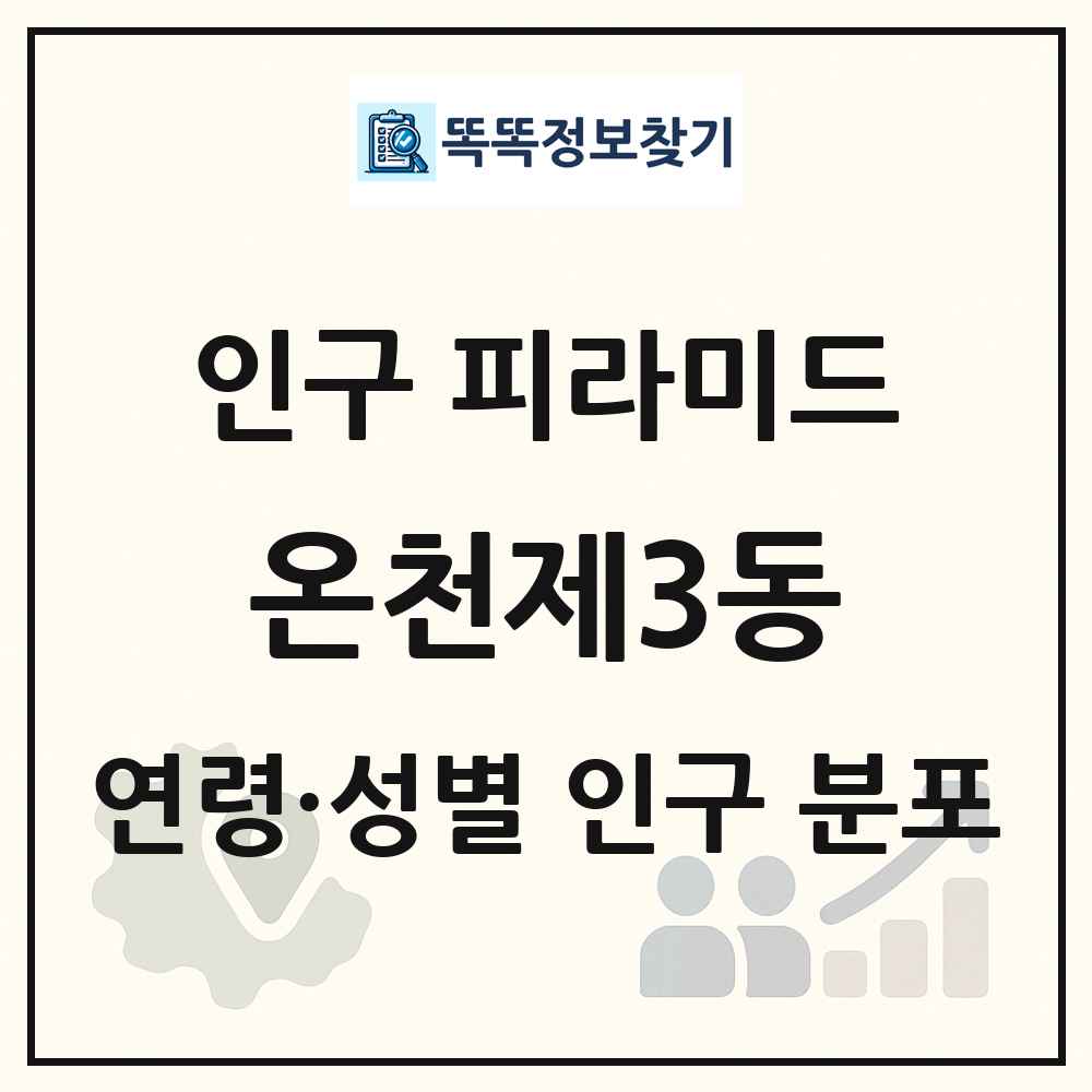 온천제3동 성·연령별 인구 피라미드