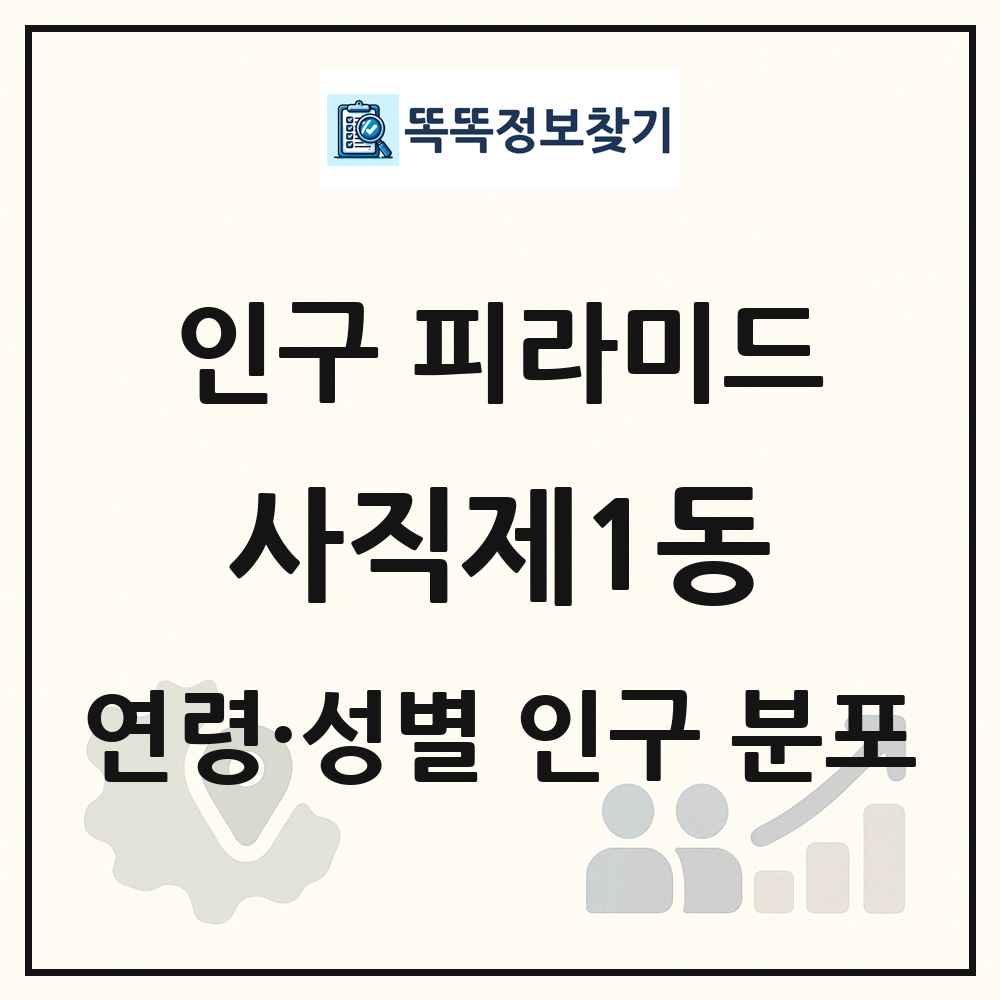 사직제1동 성·연령별 인구 피라미드