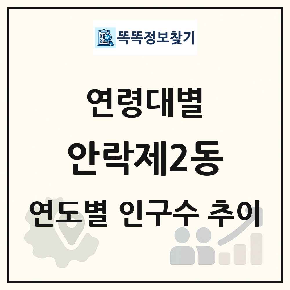 안락제2동 생애주기별 인구 상세 정보