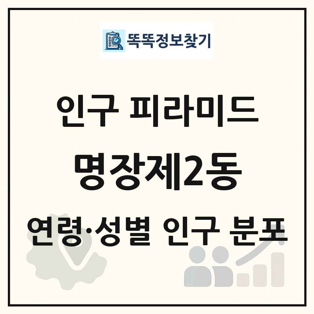 명장제2동 성·연령별 인구 피라미드