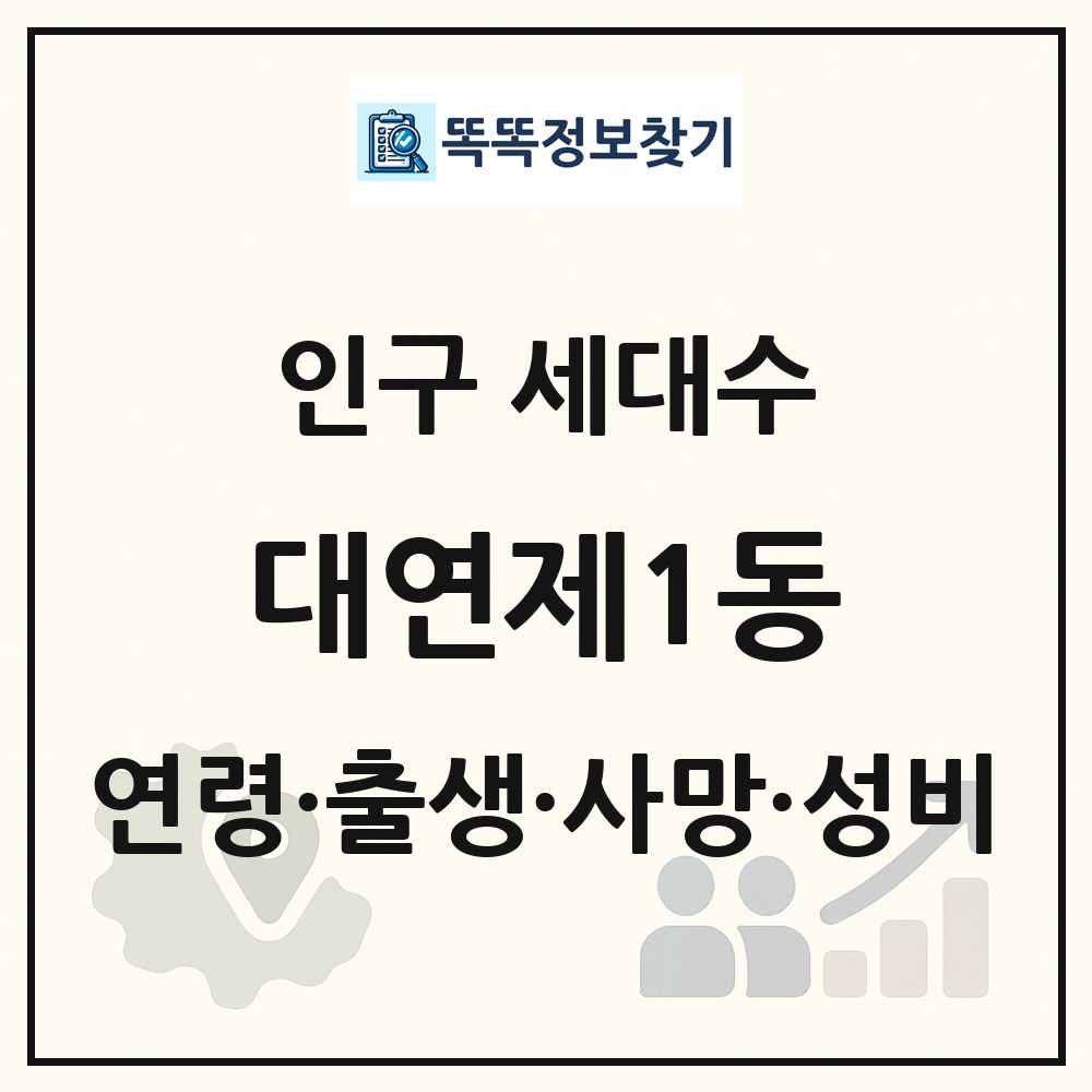 대연제1동 인구 통계