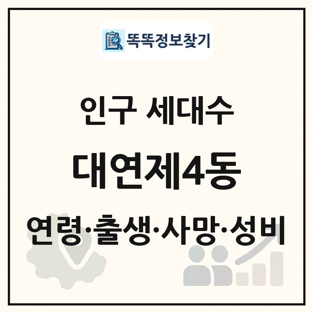 대연제4동 인구 통계