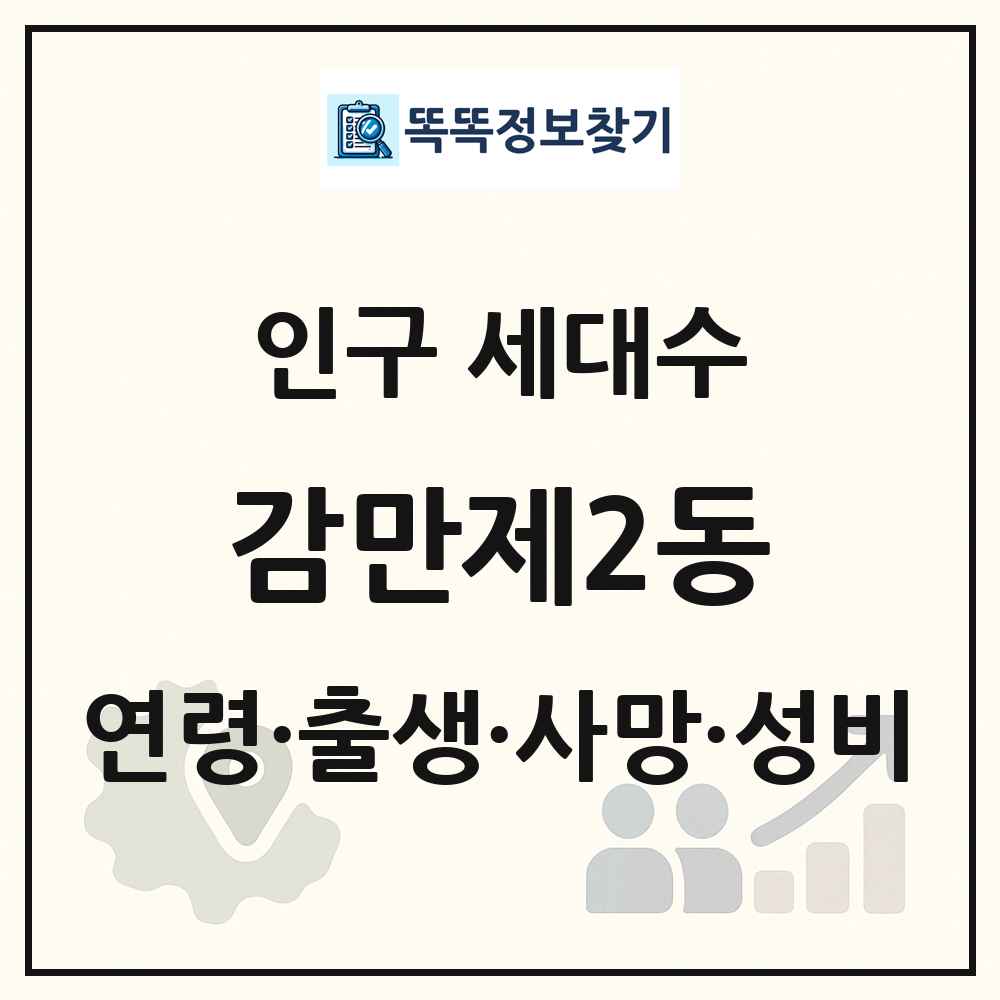 감만제2동 인구 통계