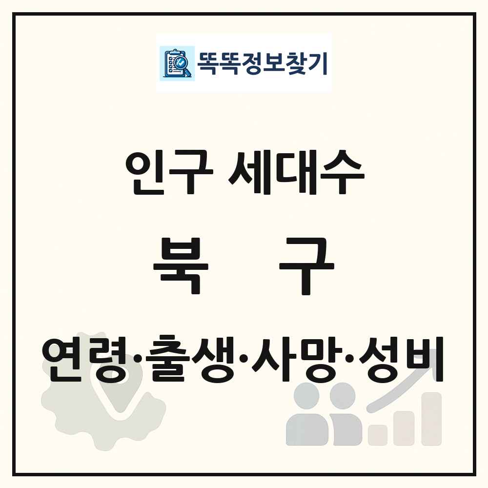 북구 인구 통계