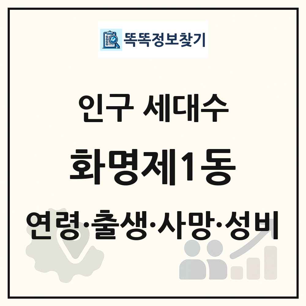 화명제1동 인구 통계