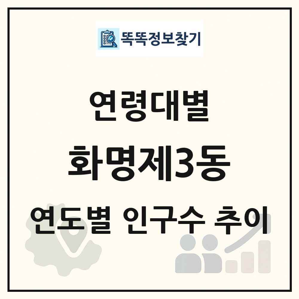 화명제3동 생애주기별 인구 상세 정보