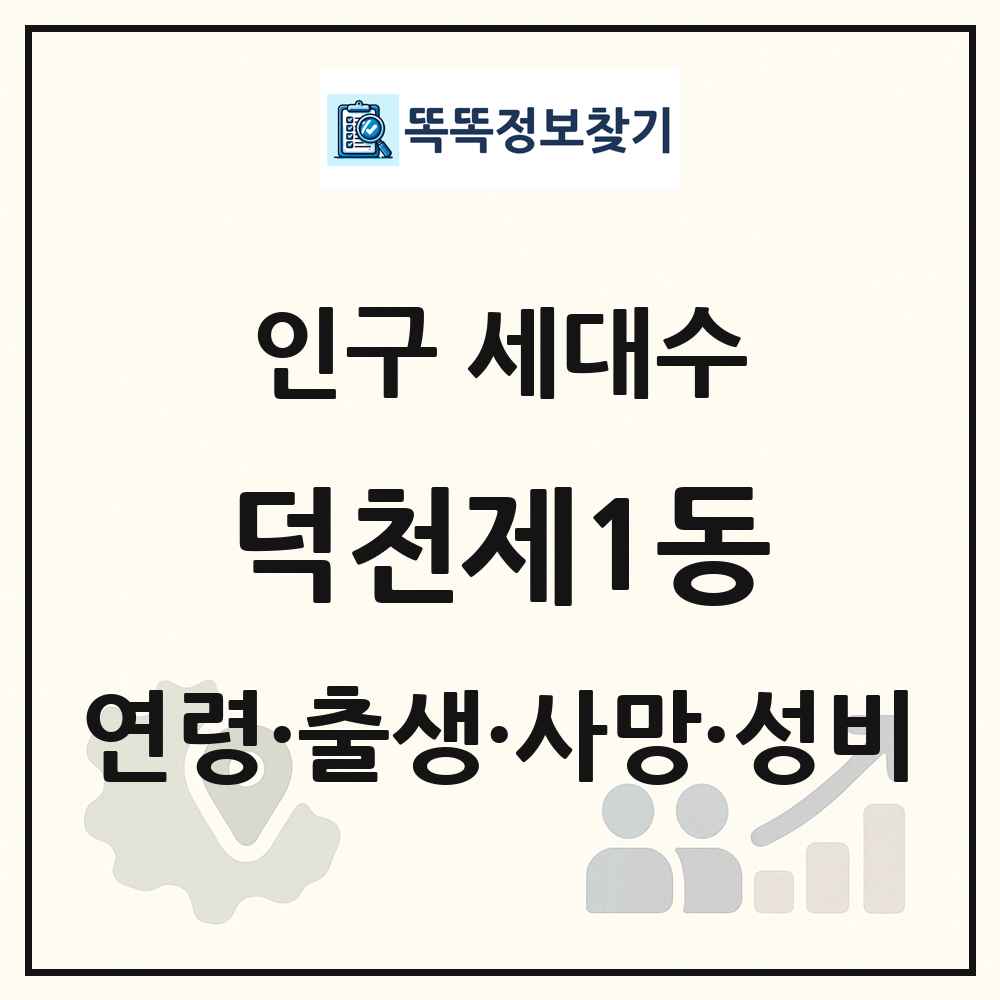 덕천제1동 인구 통계