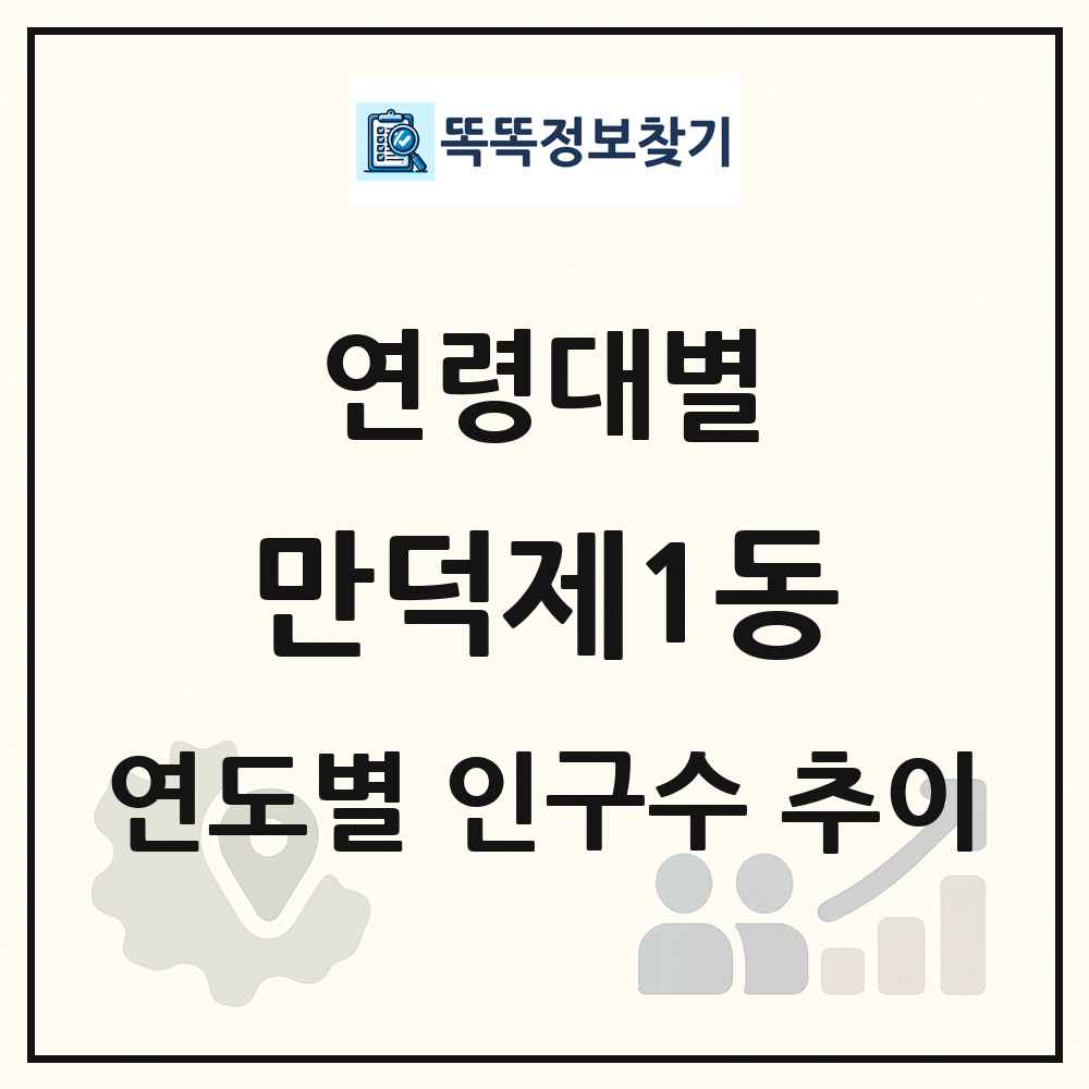 만덕제1동 생애주기별 인구 상세 정보