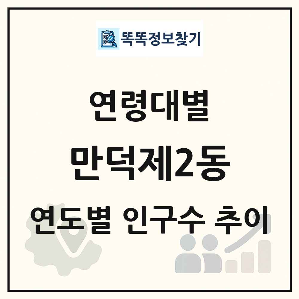 만덕제2동 생애주기별 인구 상세 정보