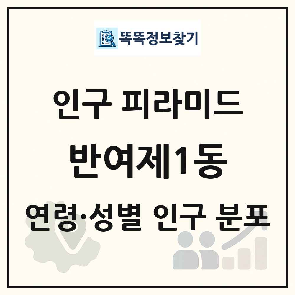 반여제1동 성·연령별 인구 피라미드