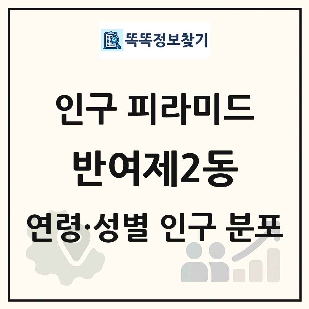 반여제2동 성·연령별 인구 피라미드