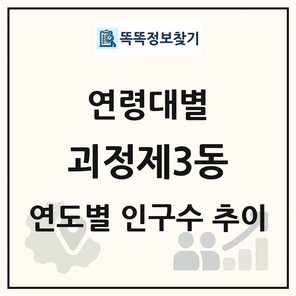 괴정제3동 생애주기별 인구 상세 정보