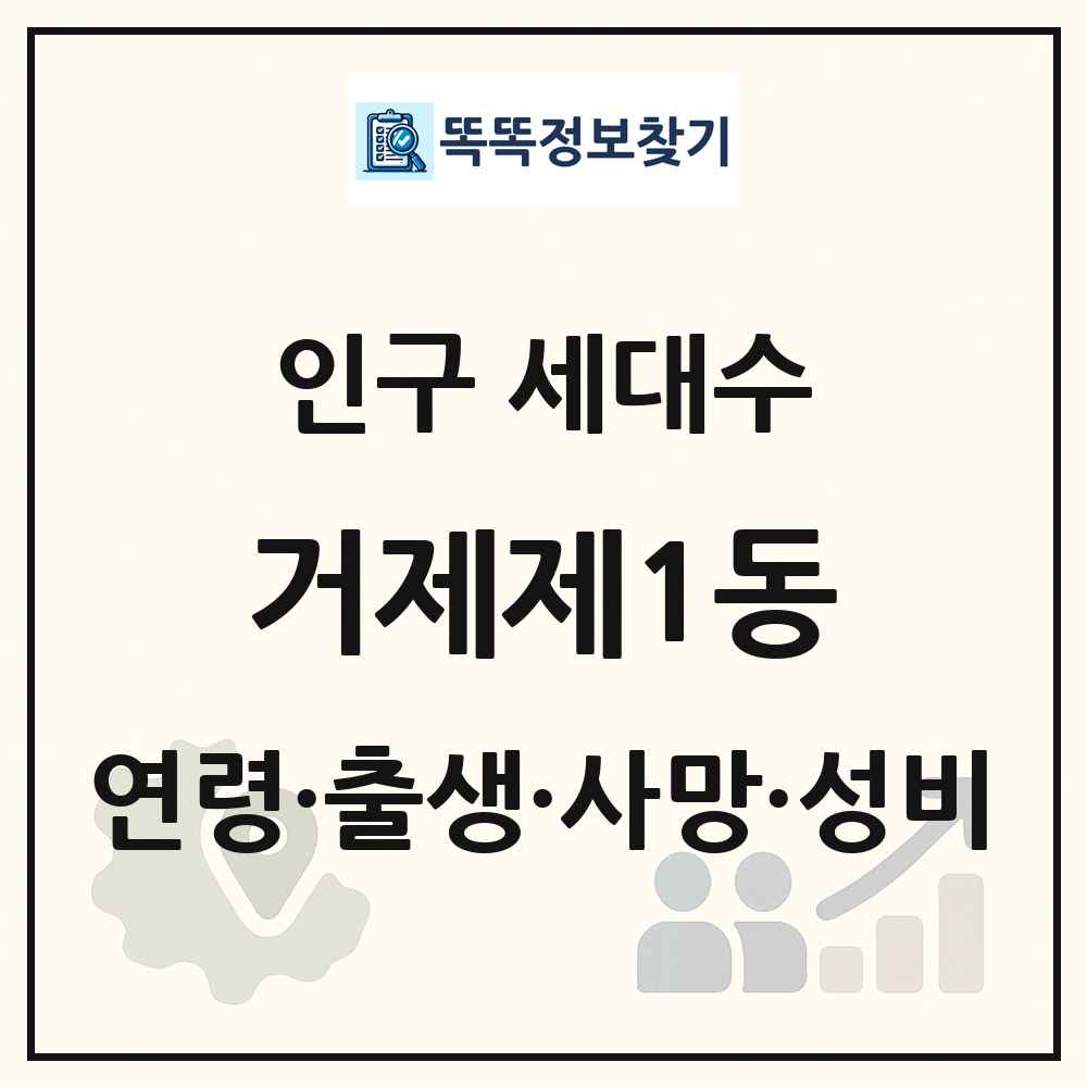 거제제1동 인구 통계