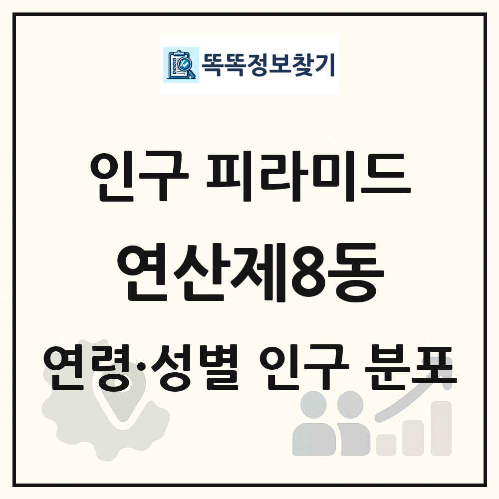 연산제8동 성·연령별 인구 피라미드