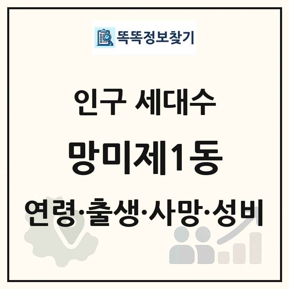 망미제1동 인구 통계