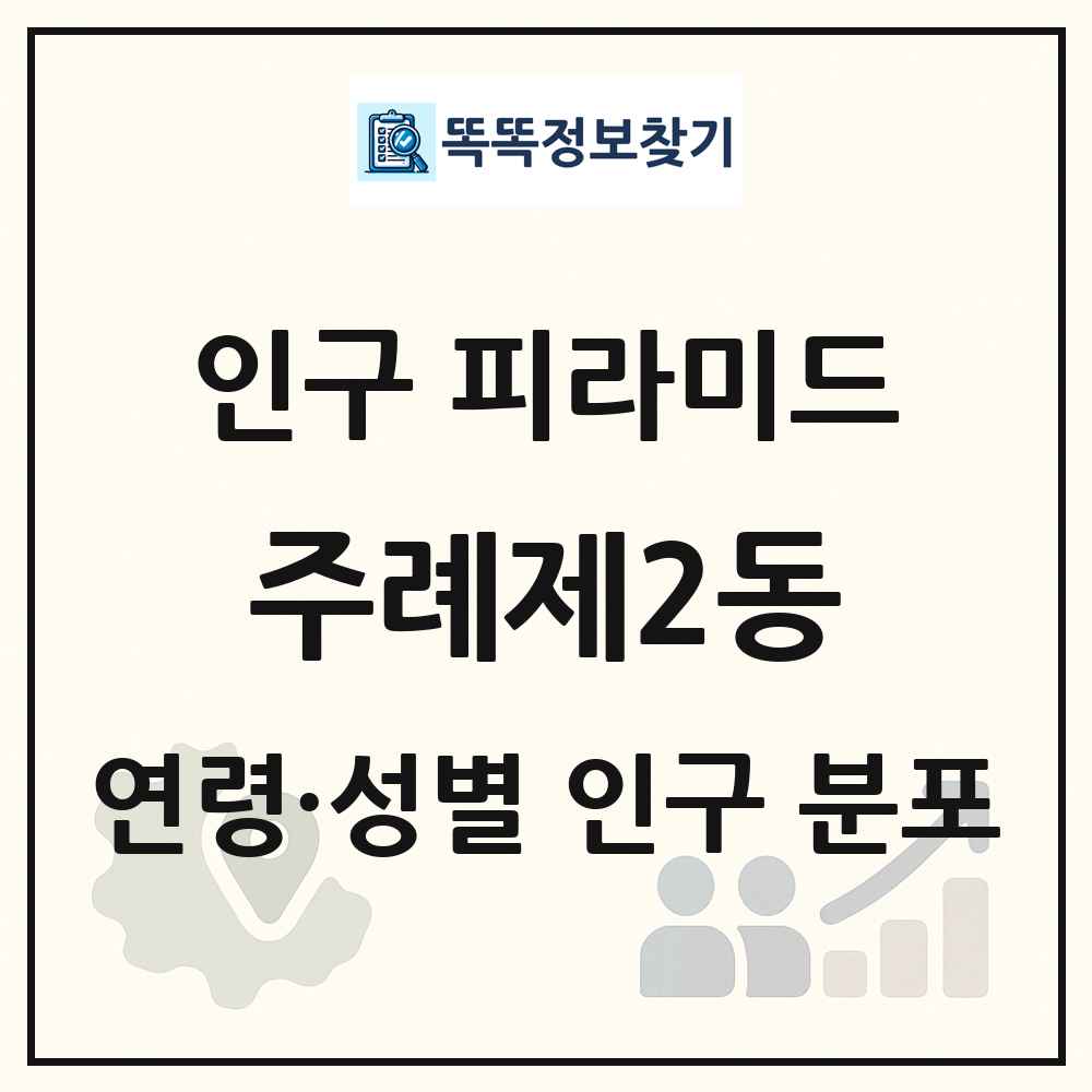 주례제2동 성·연령별 인구 피라미드
