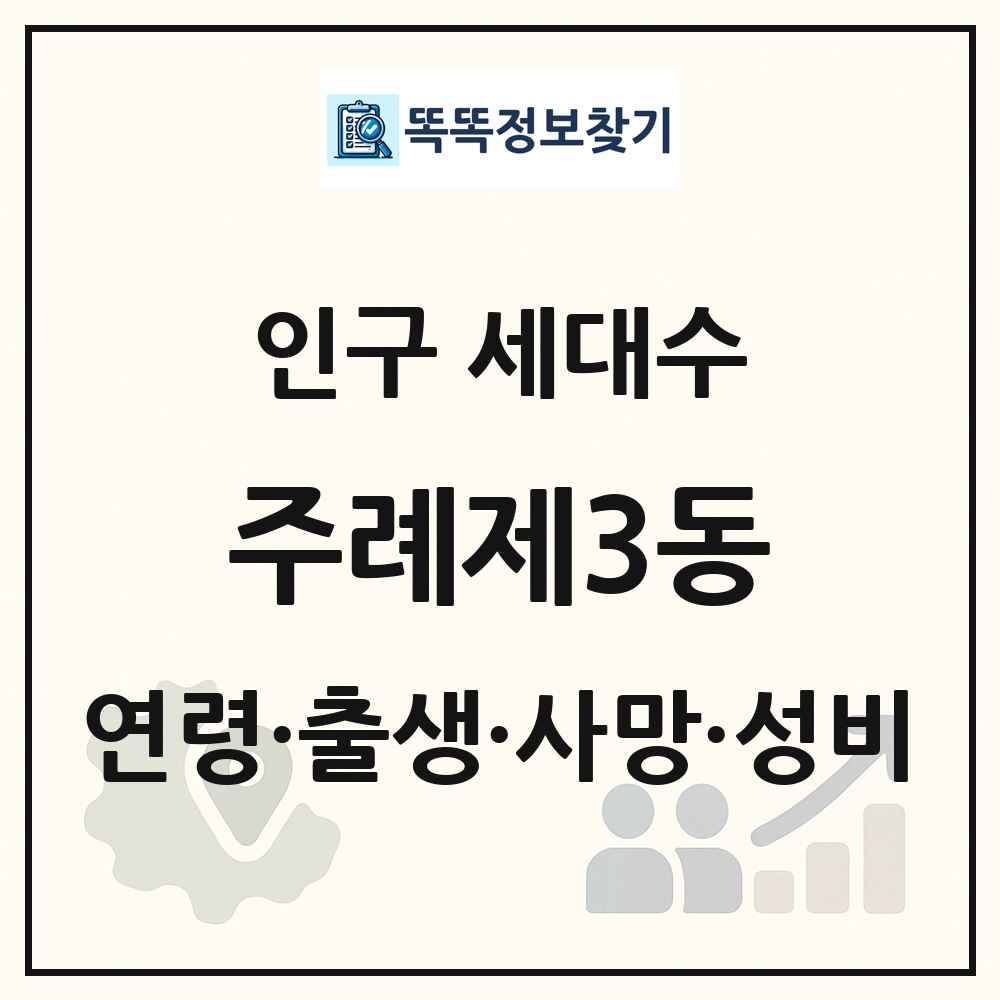 주례제3동 인구 통계