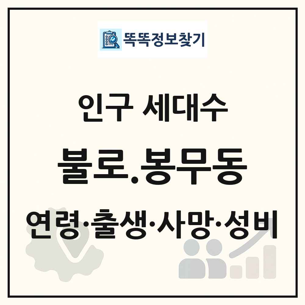 불로.봉무동 인구 통계