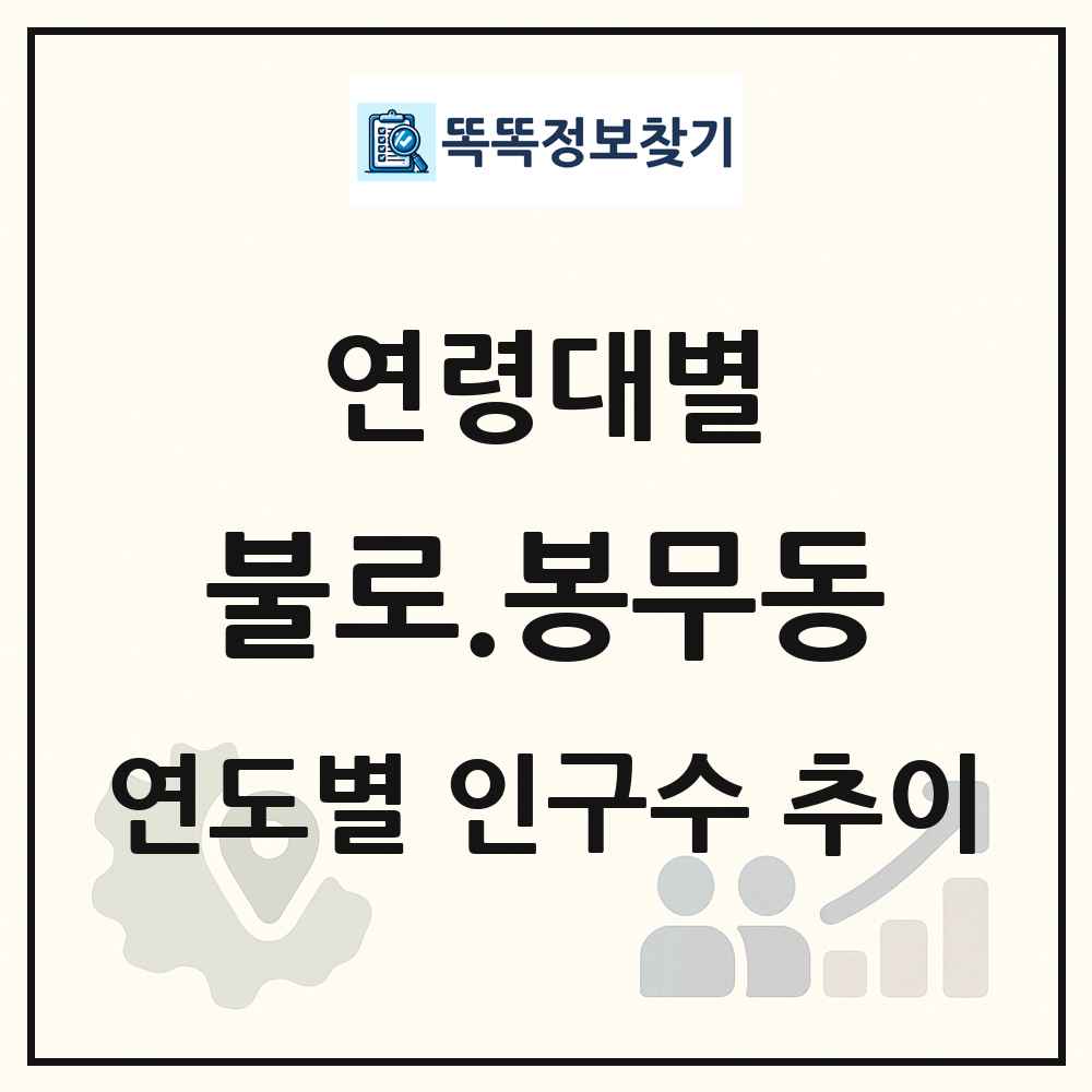 불로.봉무동 생애주기별 인구 상세 정보