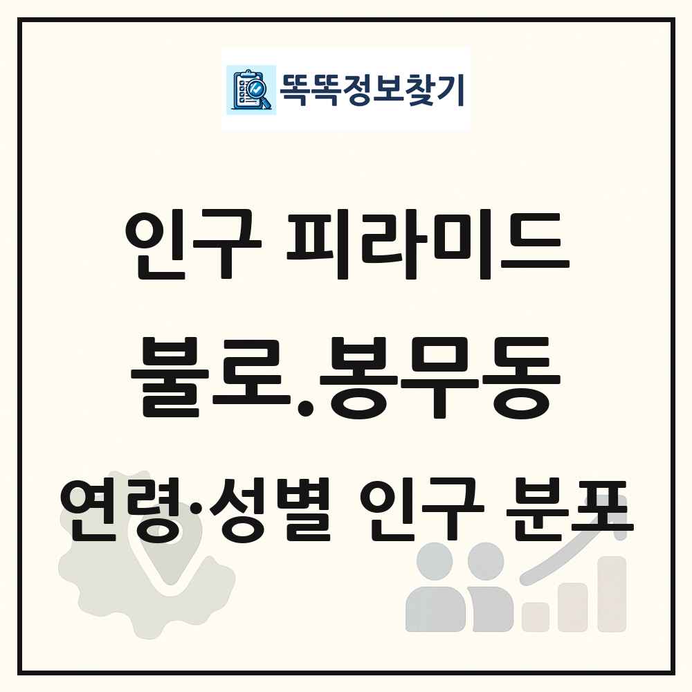 불로.봉무동 성·연령별 인구 피라미드