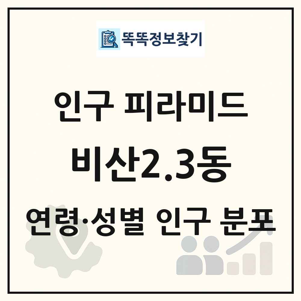 비산2.3동 성·연령별 인구 피라미드
