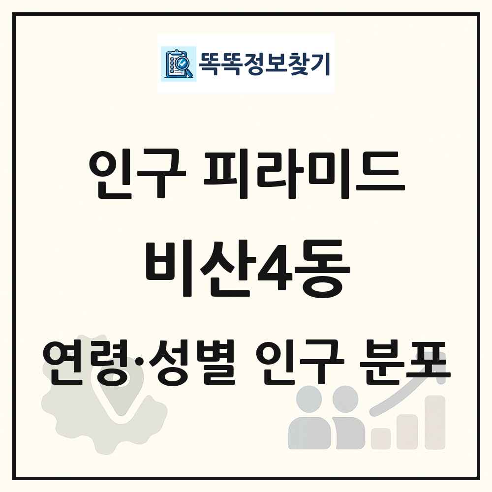 비산4동 성·연령별 인구 피라미드