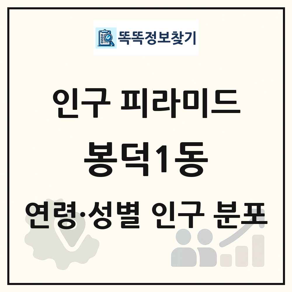 봉덕1동 성·연령별 인구 피라미드