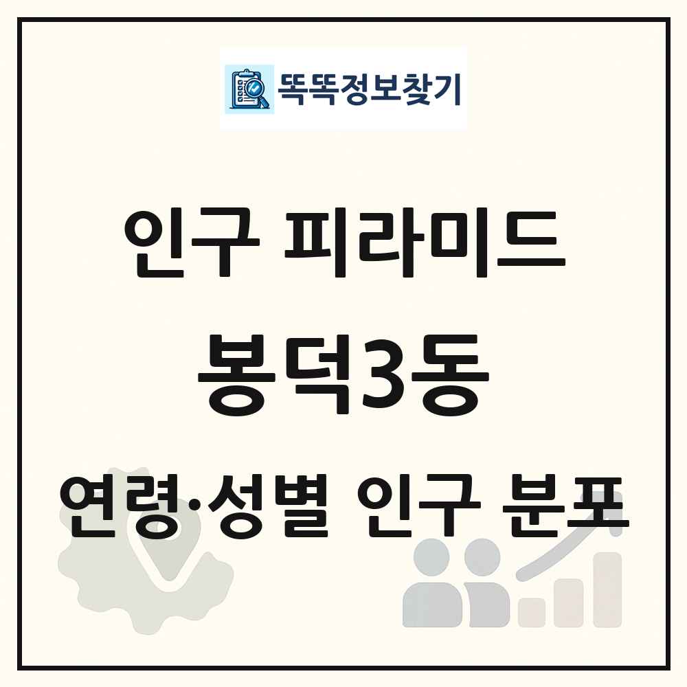 봉덕3동 성·연령별 인구 피라미드