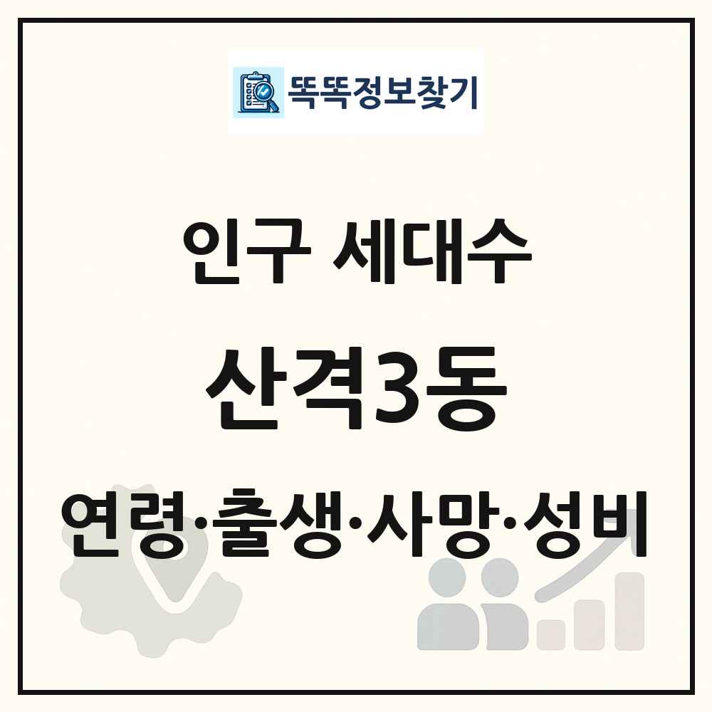 산격3동 인구 통계