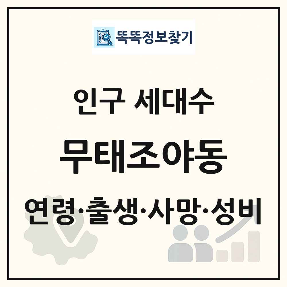무태조야동 인구 통계