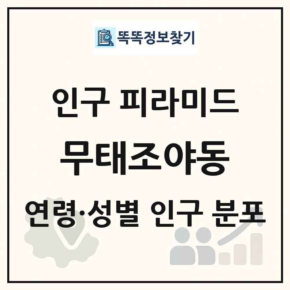 무태조야동 성·연령별 인구 피라미드