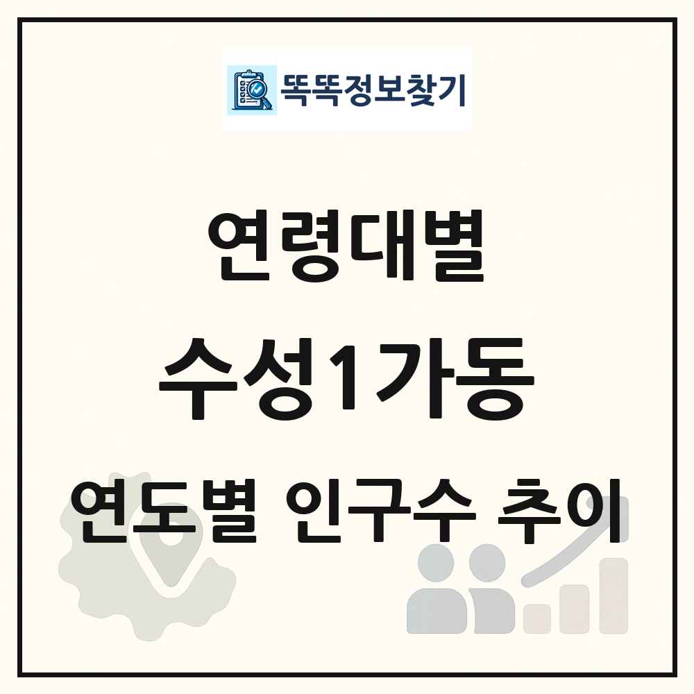 수성1가동 생애주기별 인구 상세 정보