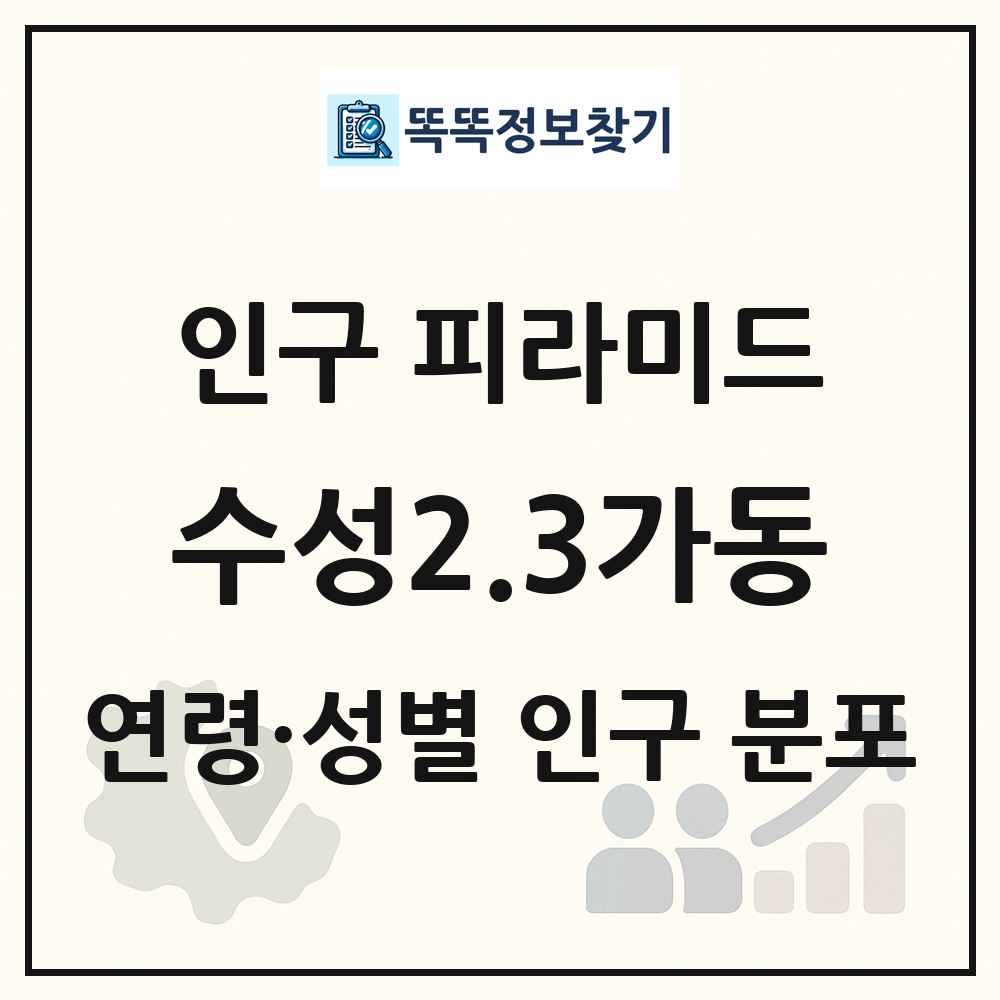 수성2.3가동 성·연령별 인구 피라미드