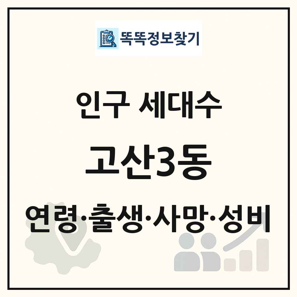 고산3동 인구 통계