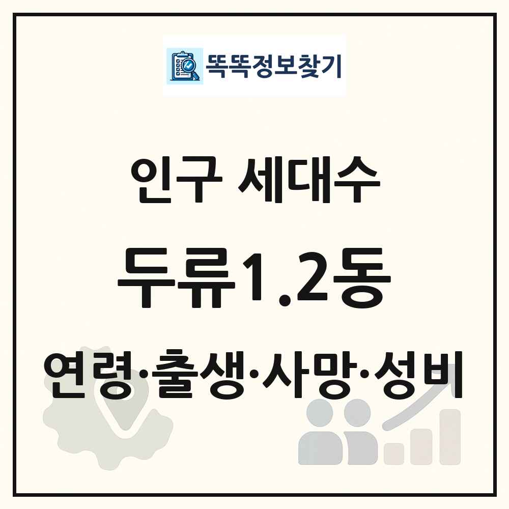 두류1.2동 인구 통계