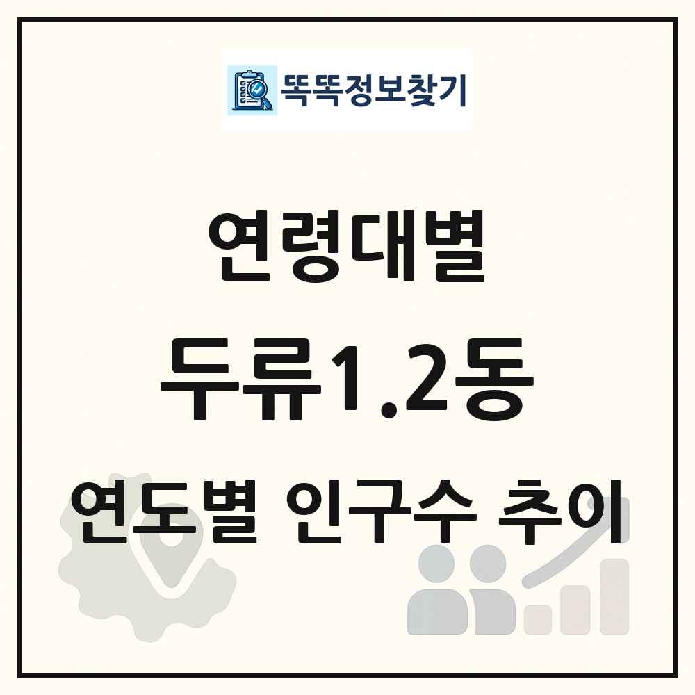 두류1.2동 생애주기별 인구 상세 정보