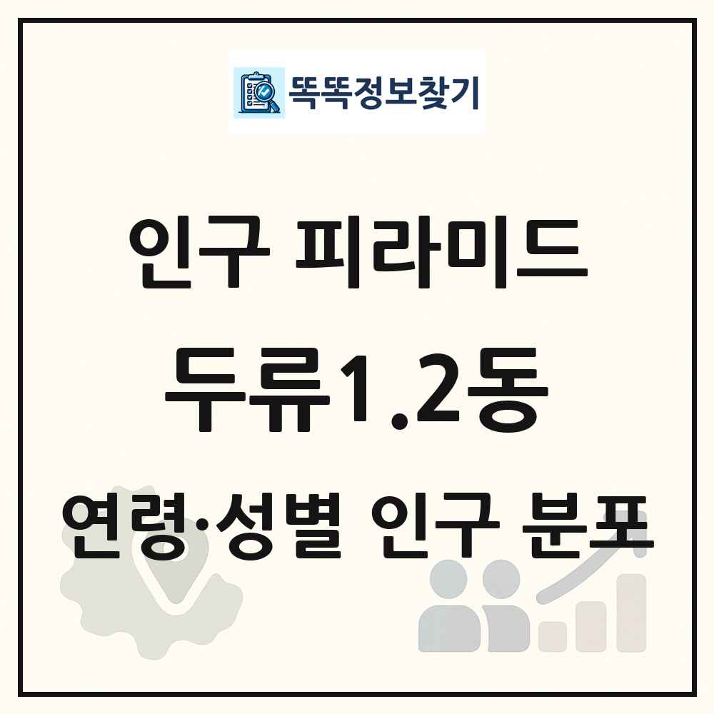 두류1.2동 성·연령별 인구 피라미드