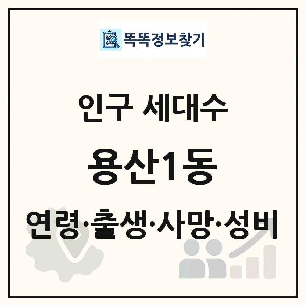 용산1동 인구 통계