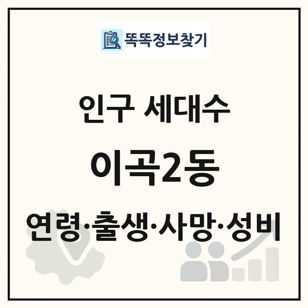 이곡2동 인구 통계