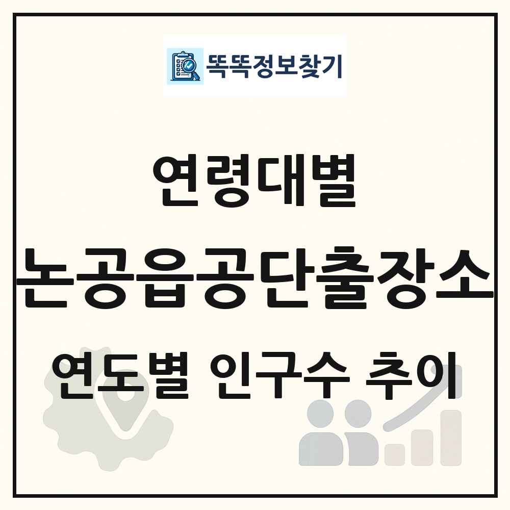 논공읍공단출장소 생애주기별 인구 상세 정보