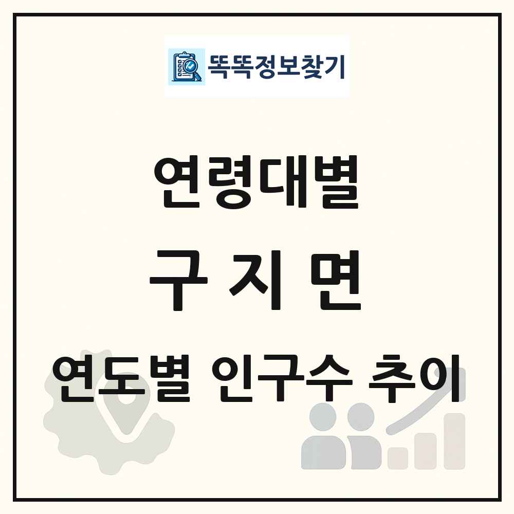 구지면 생애주기별 인구 상세 정보