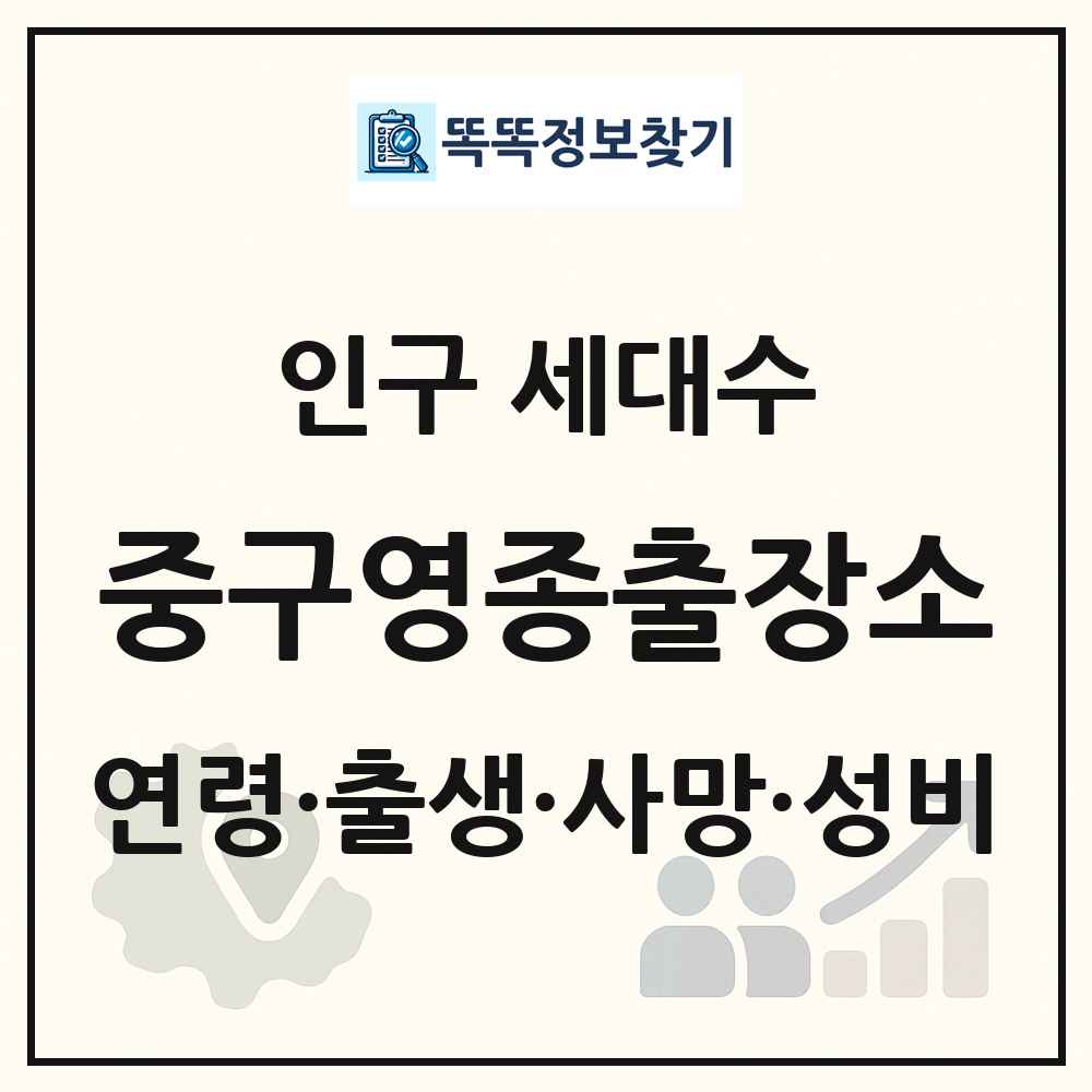 중구영종출장소 인구 통계