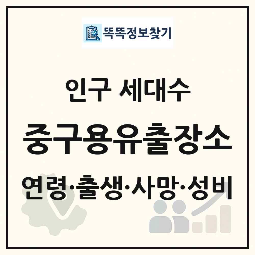 중구용유출장소 인구 통계
