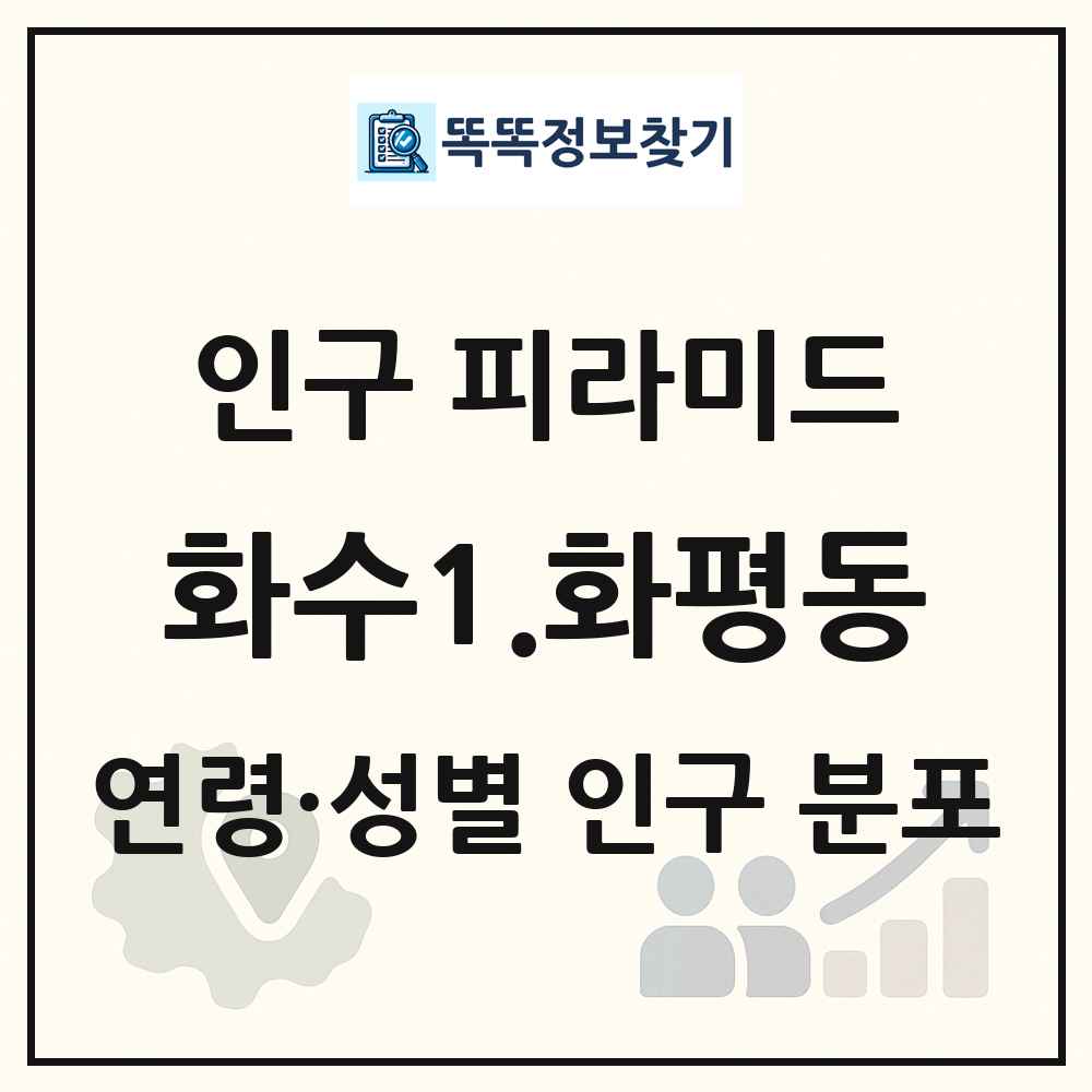 화수1.화평동 성·연령별 인구 피라미드